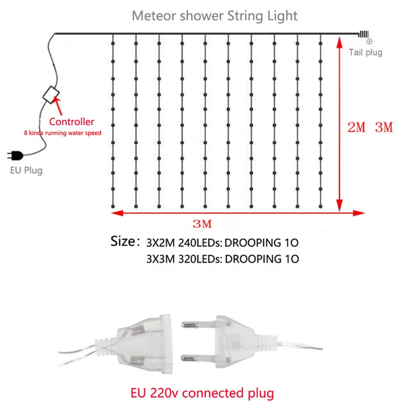 ม่านน้ำตก LED แบบใหม่3X3หลอดไฟประดับแบบสายฝนดาวตกพวงมาลัยนางฟ้าคริสต์มาส3X2M ตกแต่งโคมไฟพื้นหลังสำหรับงานแต่งงาน