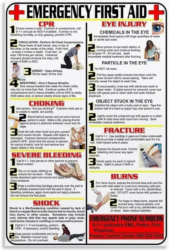 First Aid Knowledge Metal Tin Sign Practical Infographic Reading Poster Doctor Nurse Guide Plaque Vintage Hospital Clinic Club H