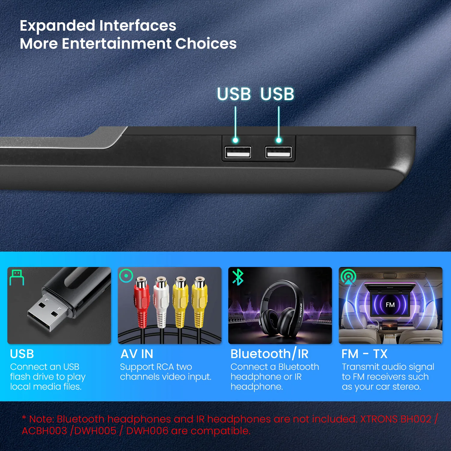 XTRONS Reproductor Multimedia para Techo de Auto de 14" con Android 12, Pantalla HD Abatible, Monitor de Auto con Video 4K, Montaje en Techo, WIFI, Quad Core, 2+32GB 6