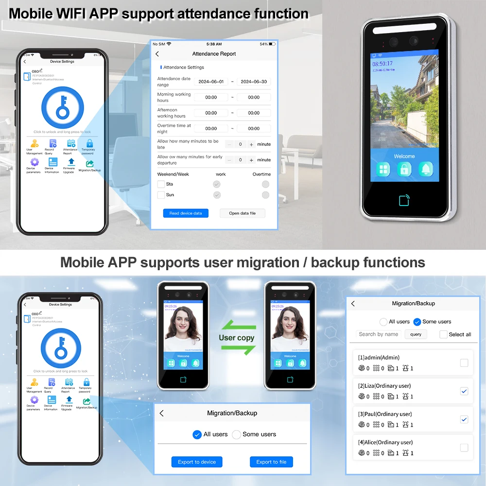 WiFi APP Dynamic Facial Recognition TCP IP USB Time Attendance Device 5000 Face RFID Metal Touch Keypad Access Control System