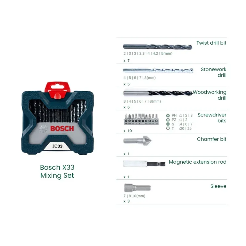 Bosch X33 Drill Bit Screwdriver Bit Professional 33 Pcs Mixing Set Work For Bosch Power Tools GSB/GBM/TSB/TBM/TSR Series - view 3
