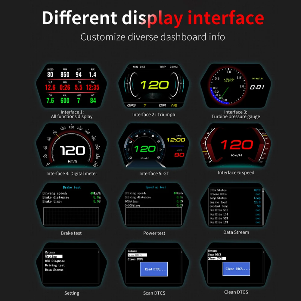 GEYIREN P17 HUD Head Up Display Car Display OBD2 GPS On-board Computer Digital Speedometer Water&Oil Temp Gauge Auto Electronics