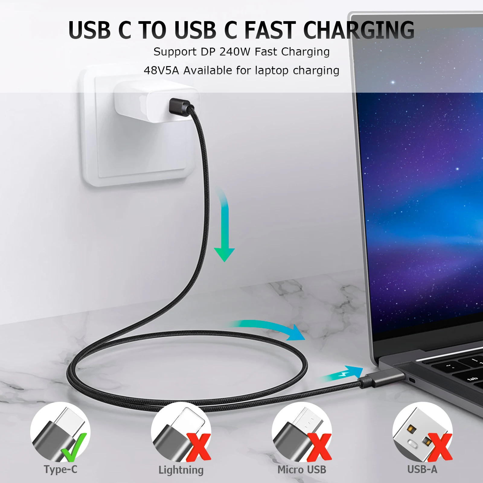 UMUST PD 240W USB C Cable,5A Type C to Type C Cable,USB-C to USB-C Fast Charging Cord for IPhone15 15Pro ProMax,MacBook Pro Etc