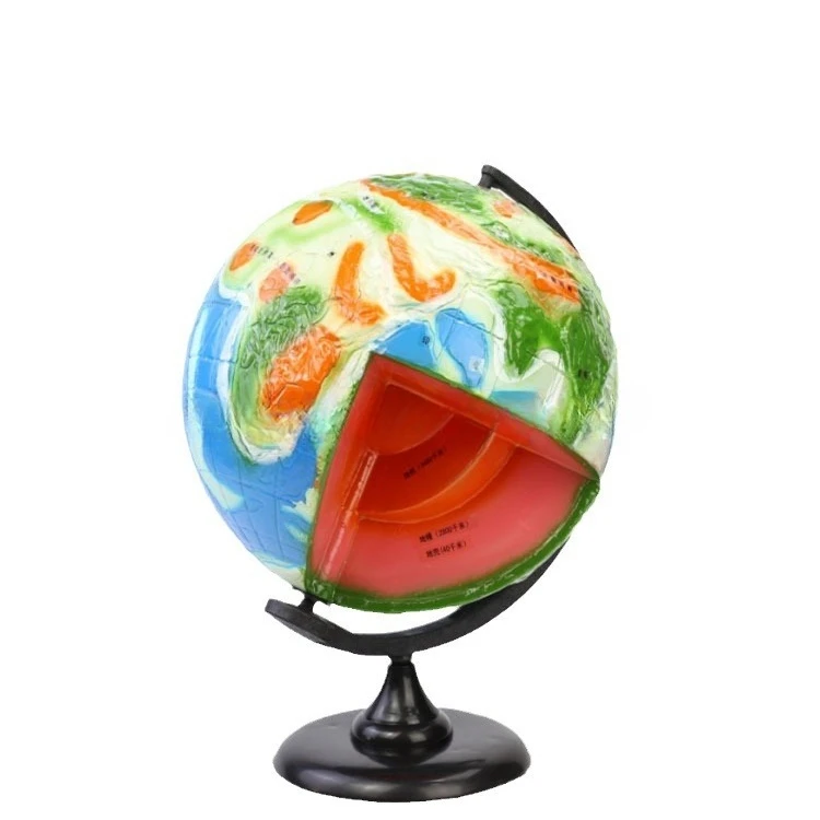 

Earth's internal structure, science experiment popular science geography, Earth's structural model, teaching aids