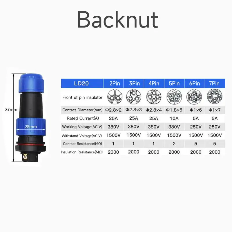 no welding Aviation Connector LD20 IP68 screw wired Waterproof Male plug Female Socket panel Mounted Wire Cable Connector square