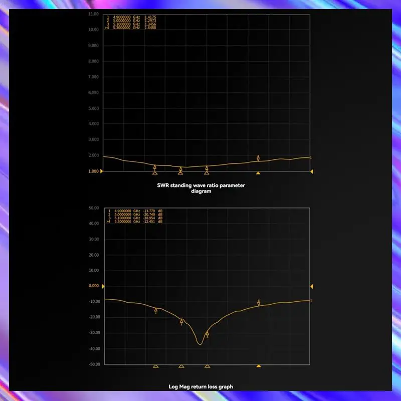 Momoda2 4.9G RHCP SMA High Gain Dual Antenna For Long Range FPV Drone Quadcopter Parts