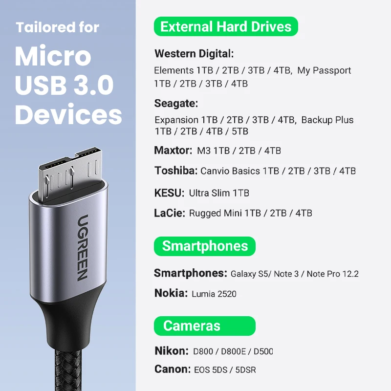 Ugreen Micro B Kabel Usb 3.0 3A Snel Opladen 5Gbps Datakabel Externe Hdd Kabel Usb-kabel Voor Samsung harde Schijf Ssd Sata Kabel