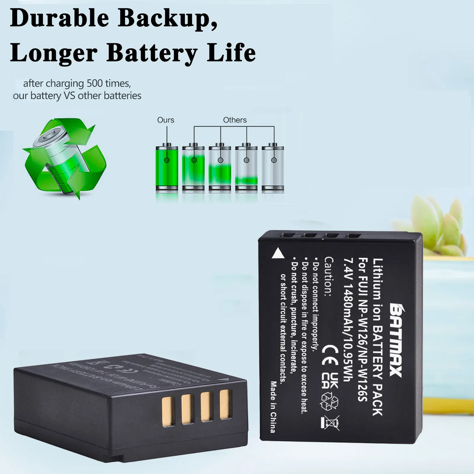 Batmax NP-W126 NP W126 Аккумулятор + LED Двойное зарядное устройство USB для Fujifilm FinePix HS30EXR X-Pro1 X-E2 X-M1 X-A1