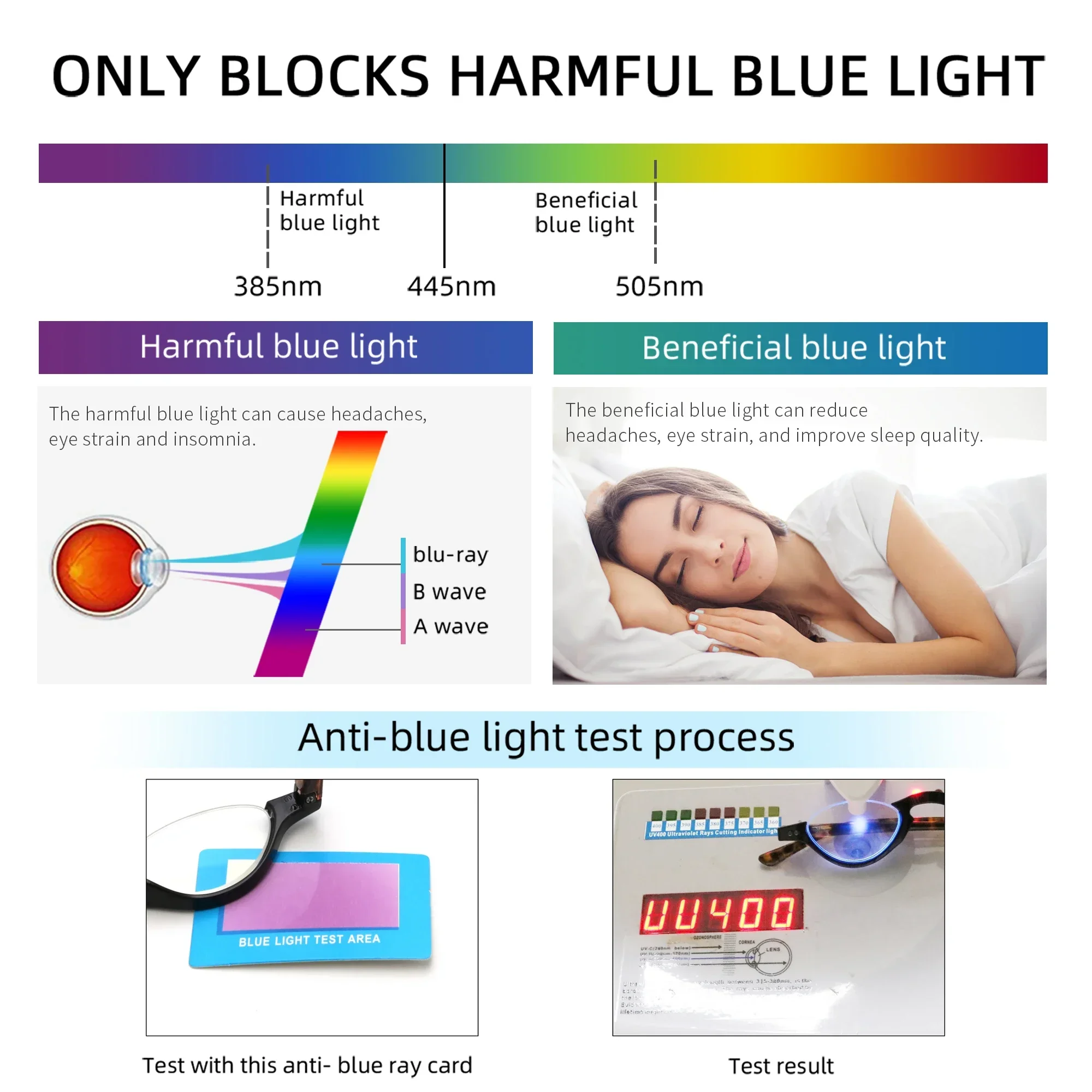 IENJOY Half Frame Anti-blue Reading Glasses Women with Spring Hinge Eyeglasses Magnifier Presbyopic Glasses for Men 1.0 2.0 3.0