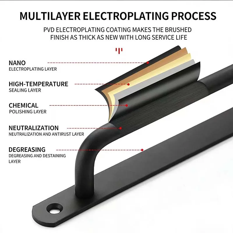 

Дверная ручка из нержавеющей стали, современная минималистичная ручка для поверхностного монтажа для раздвижной двери на балконе, деревянная дверь, защитная дверь