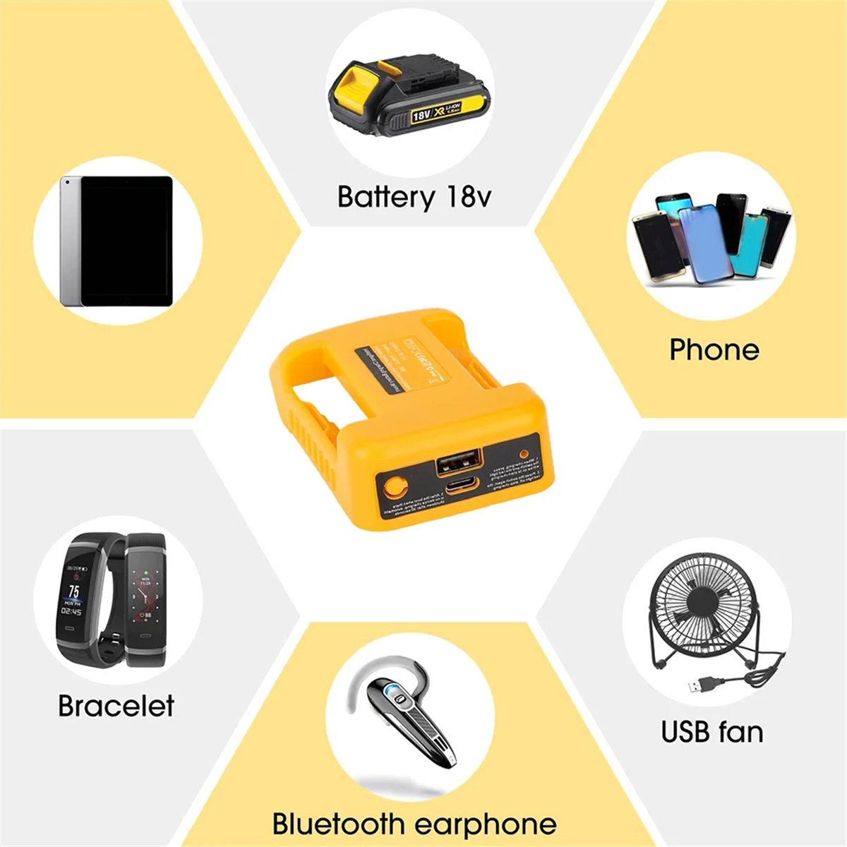 Usb Lader Adapter Voor Dewalt 18V 20V Li-Ion Batterij Met Usb En Type-C Snel Opladen Dcb200 Dcb205 (Zonder Batterij)