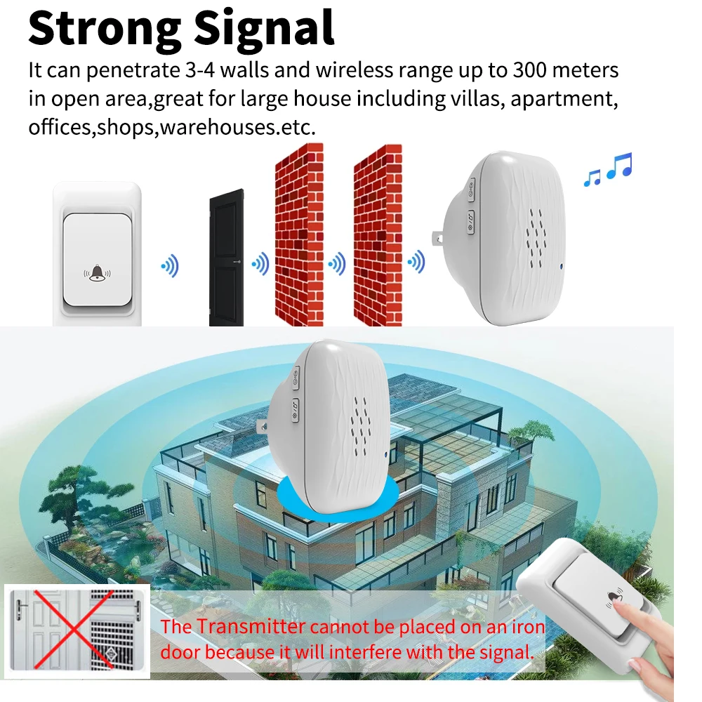 Battery Free Outdoor Wireless Doorbell Smart Home Safety Alarm Worry Free Energy-Saving No Need For Batteries