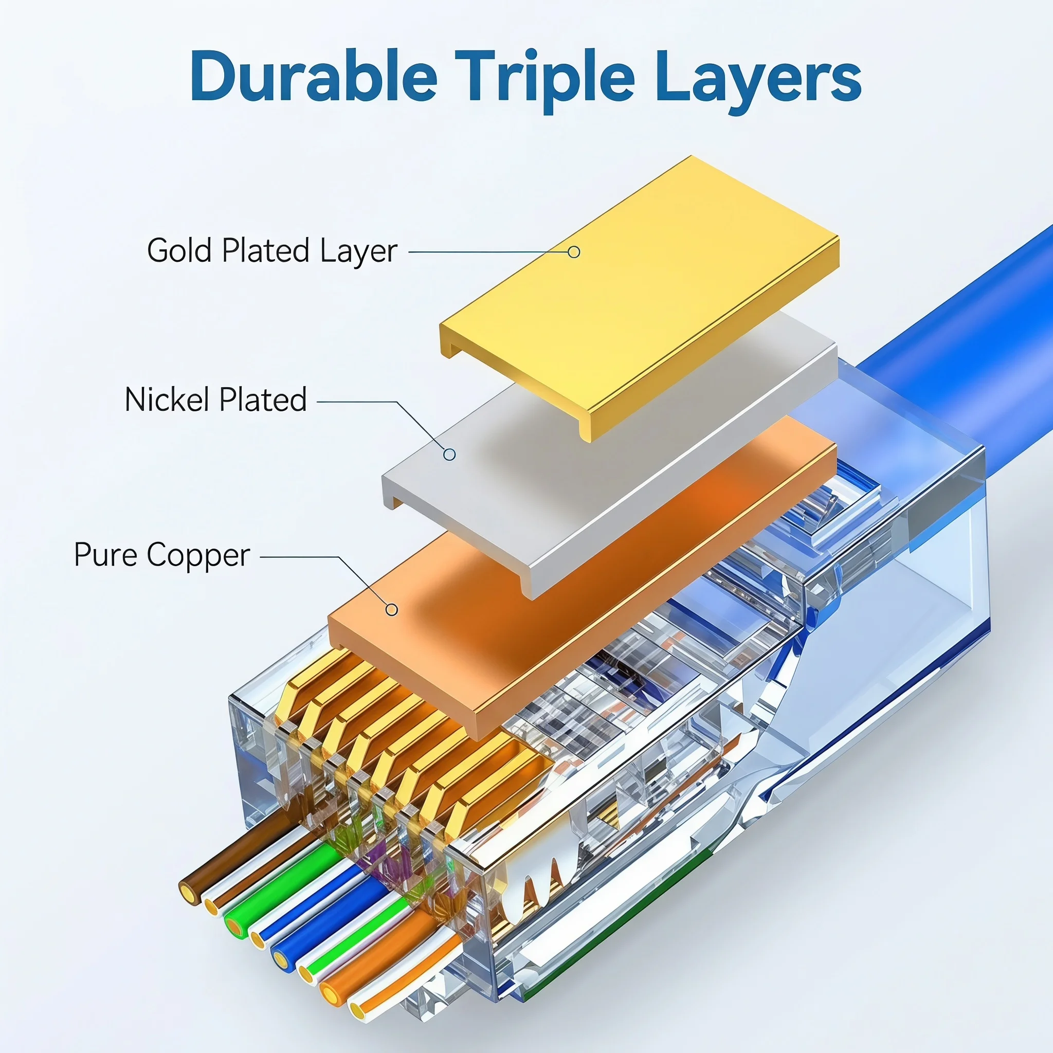 Engineering Grade 8P8C 3μm Thick Gold Plated RJ45 Ethernet Network Crystal Head Through Hole Modular Plug