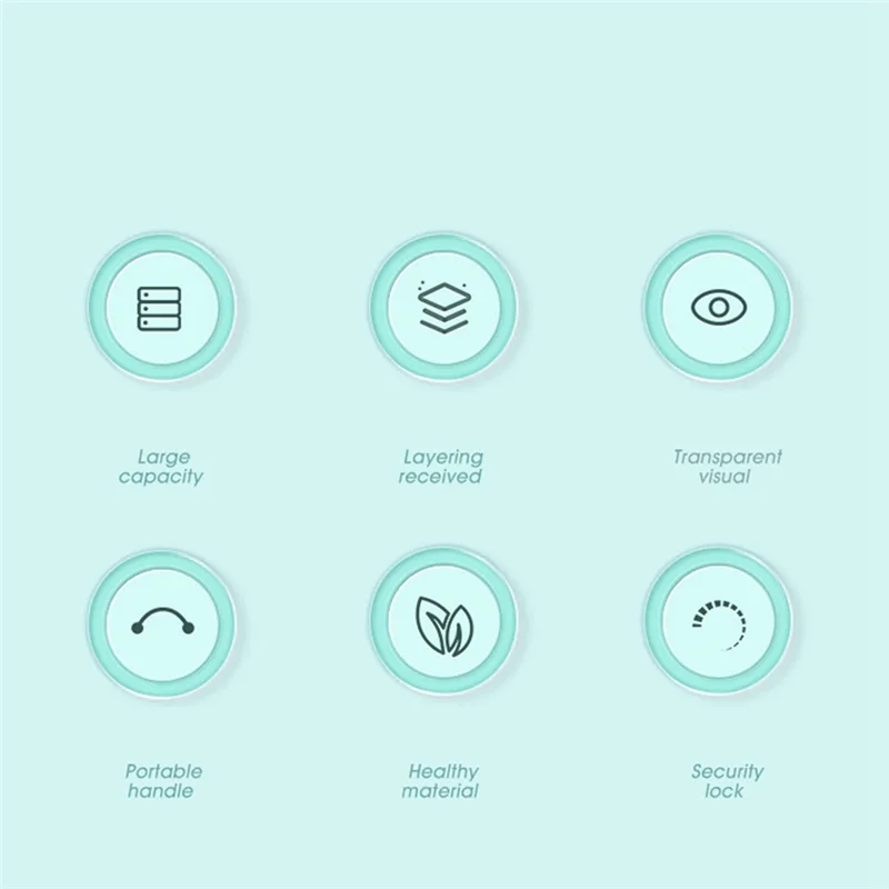 

SYW-большая вместительная коробка для хранения косметики, известная в Интернете пластиковая пылезащитная прозрачная настольная портативная коробка для хранения лекарств