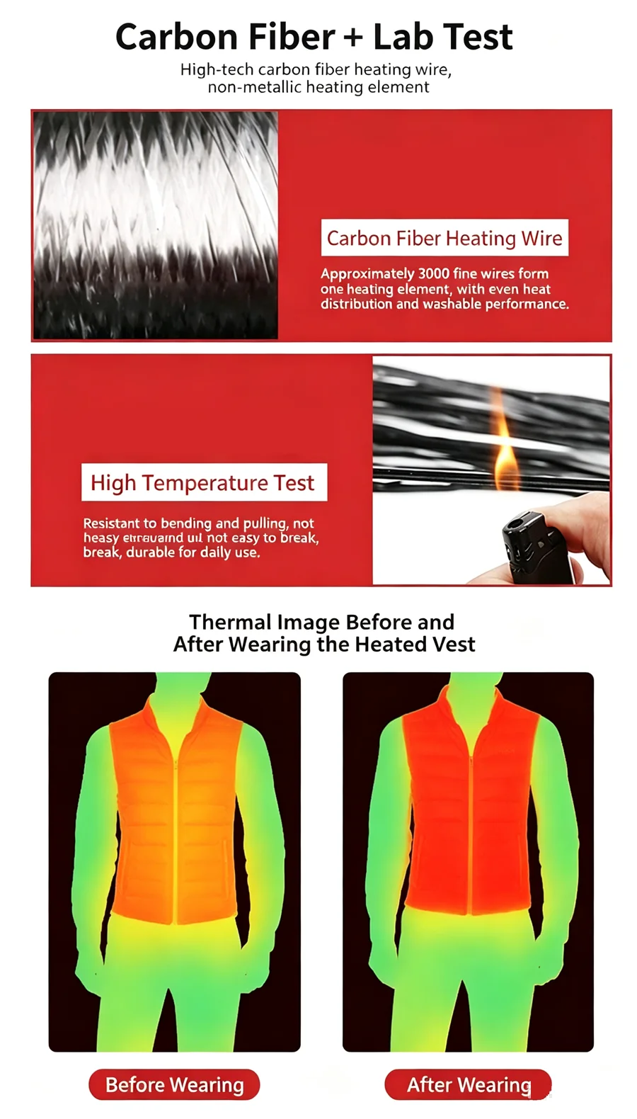 8 Heizzonen USB Elektrisch Beheizte Weste für Männer und Frauen 3-Stufen-Temperaturregelung Unisex Winter Warme Thermoweste für Outdoor-Aktivitäten – Detail 13