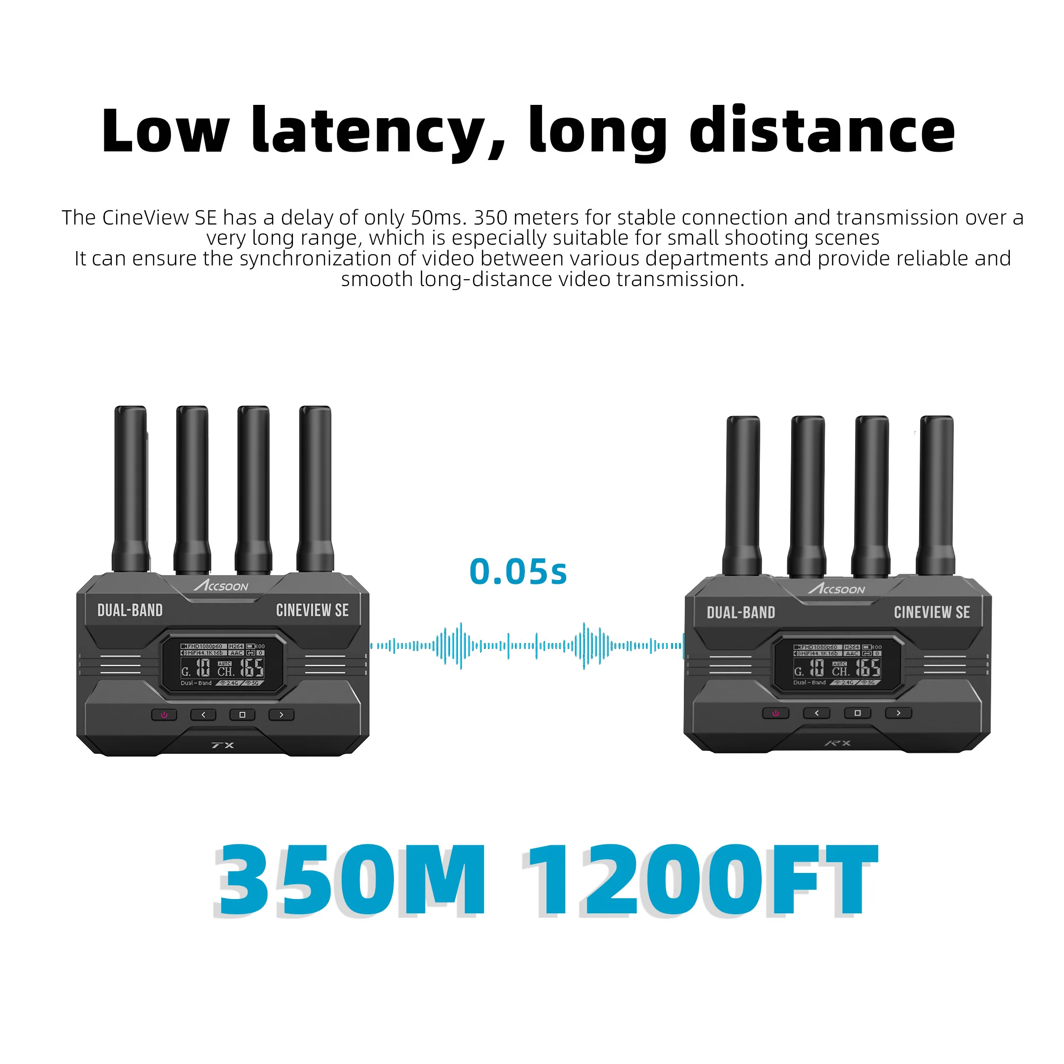 Accsoon cineview se/he/quad hdmi in/out 1 Übertragung und 2 Empfänger Latenz 60ms Dualband drahtloser Videos ender 1080 p60