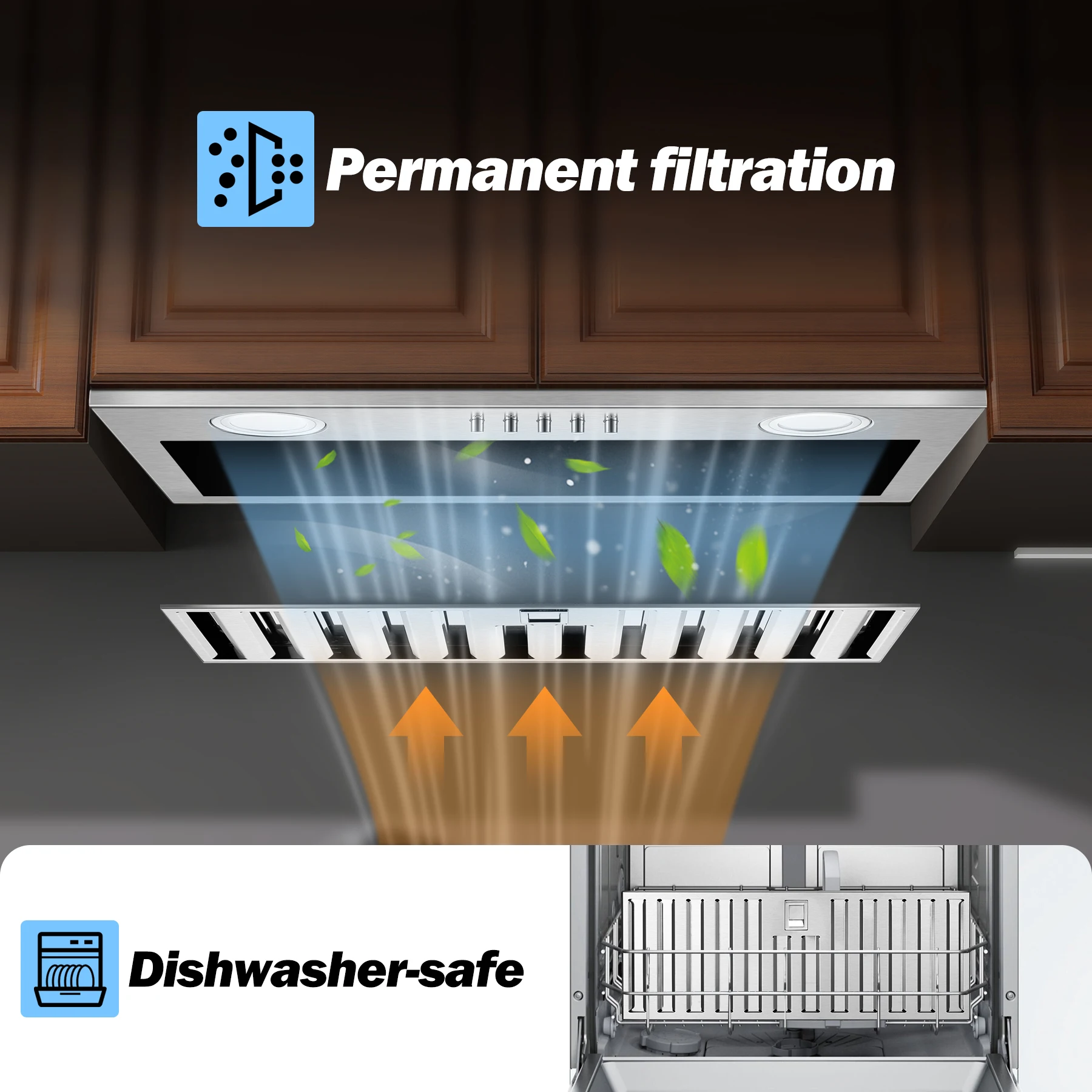 20" 600 CFM Insert, Ultra-Quiet ≤60dB, Dishwasher-Safe Filter, 3-Speed, LED Lights, Ductless/Ducted Range Hood