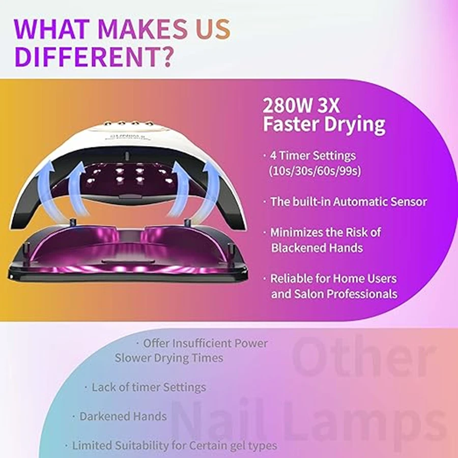 Max UV 66 LEDs Lamp For Nail Dryer Manicure Nail Drying Lamp 66LEDS UV Gel Varnish With LCD Display UV Lamp For Manicure Salon