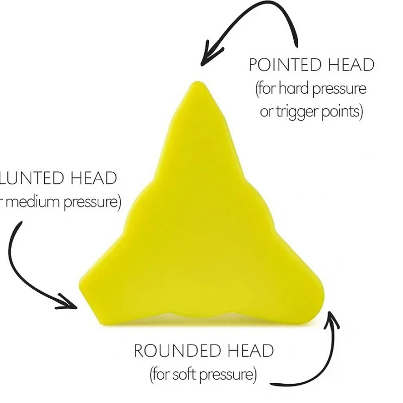 Piriformis Massage Roller with 3 Different Heads for Targeted Trigger Point Pressure Relieve Pain and Tightness in The Low Back