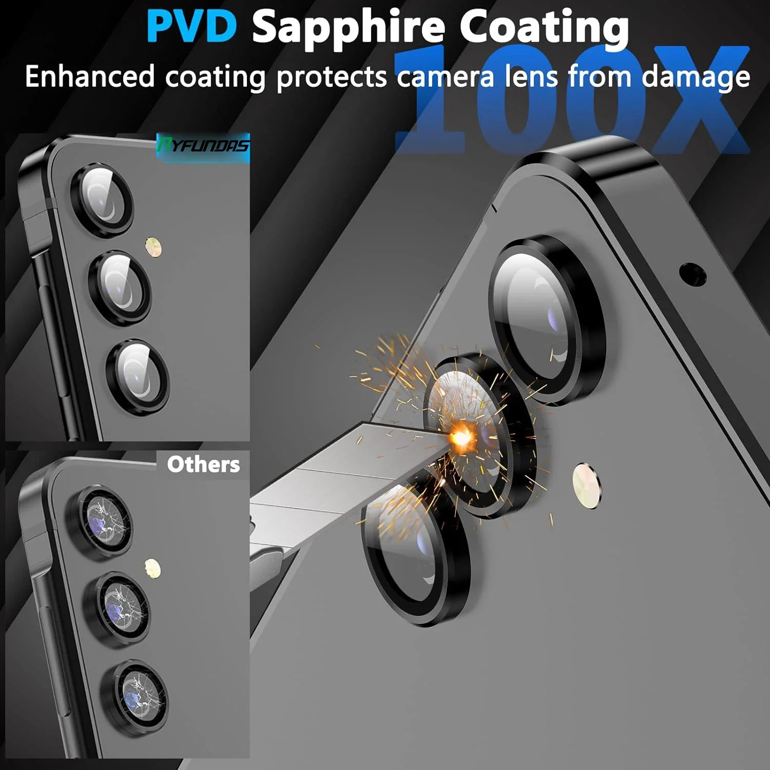 واقي عدسة الكاميرا لهاتف سامسونج جالاكسي S25 24 FE S22 Ultra A54 A14 A24 Z Fold 4 Flip 5 S24 Plus #5