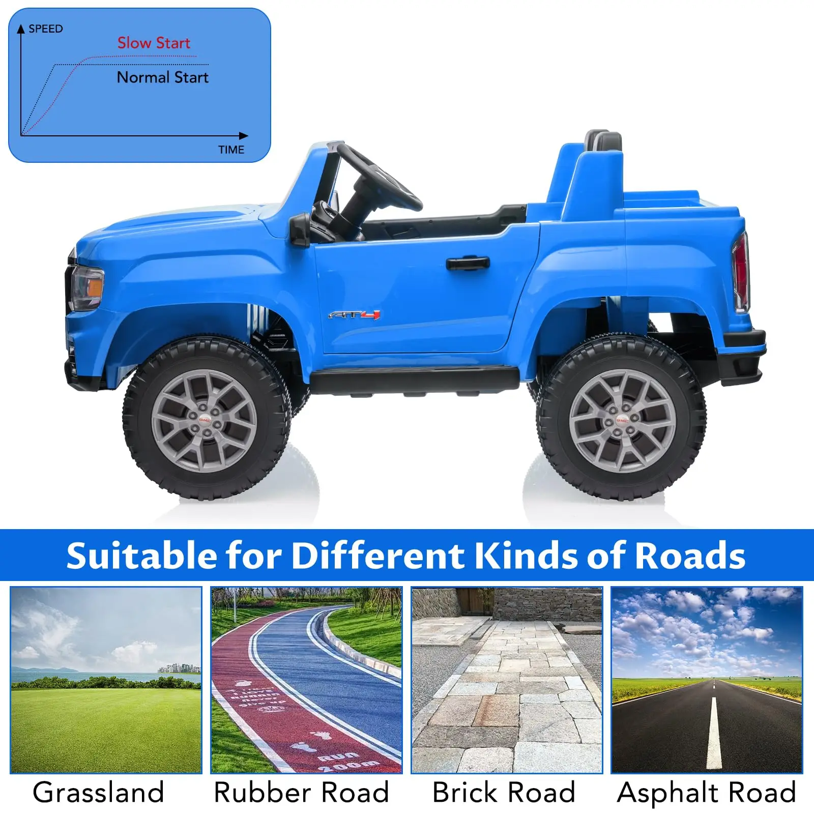 2-Seater Ride On Truck Car, 24V 7AH Licensed GMC Battery Powered Electric Vehicle with Remote Control, LED Lights, Safety Belt