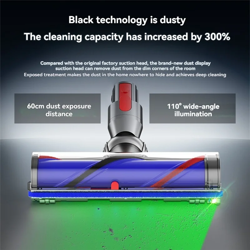 

ABBZ-для Dyson V7 V8 V10 V11 V15 Сменная электрическая насадка для щетки для пола со светодиодной подсветкой, детали для пылесоса
