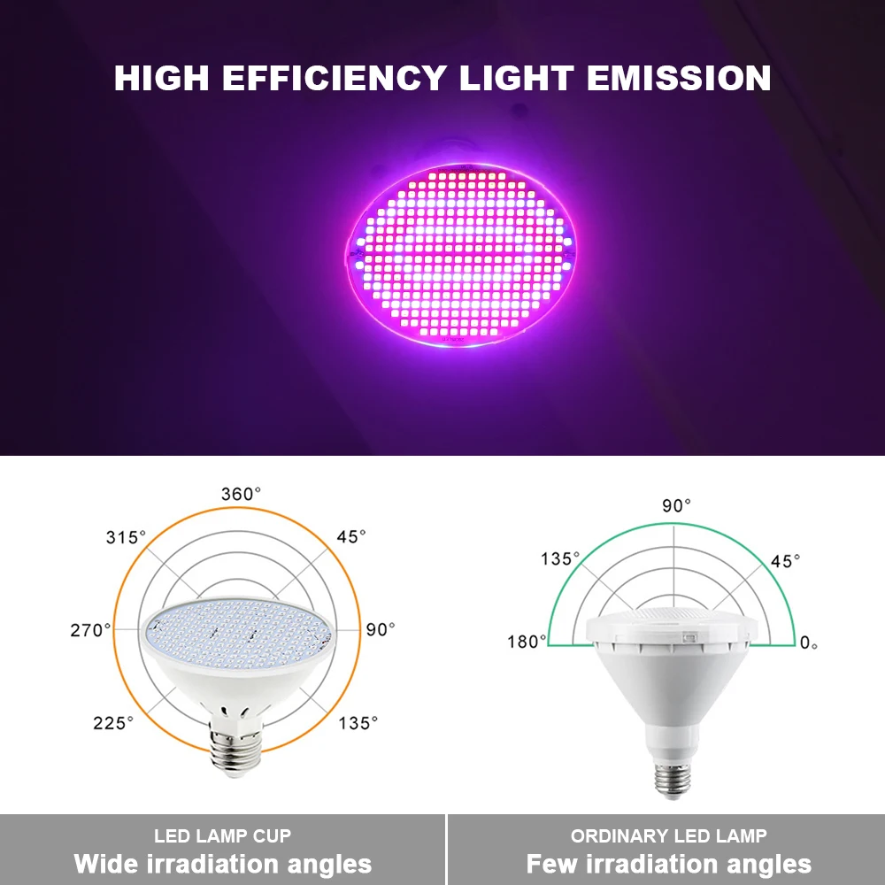 E27 LED Plant Grow Light LED Lamp Spotlight Bulb AC85-265V Full Spectrum Indoor Hydroponics Flower Seedling LED Phyto Lamp