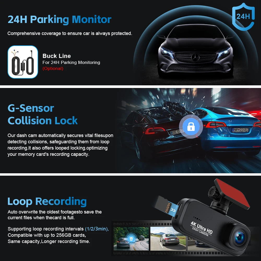 Soam Dash Cam Front and Rear 4K/1080P,Dash Camera for Cars Build in WiFi,24H Parking Mode,Night Vision,WDR,170°,G-Sensor,App