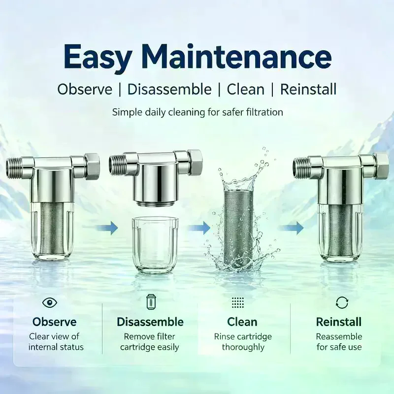 Stainless Steel Water Pre-Filter Leak Proof Transparent Body Washable Reusable Filter for Kitchen Tap Well Water Purify