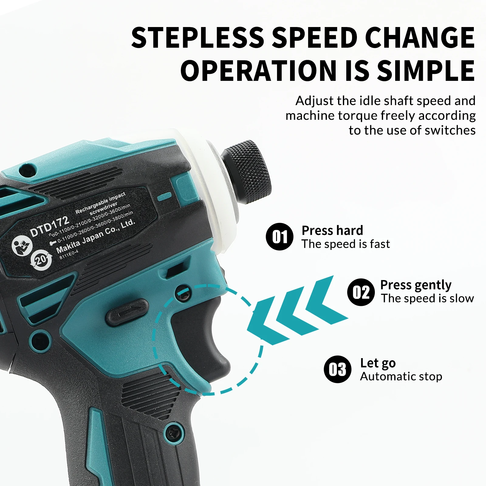 SuperPan SP172 Brushless LXT Impact Driver - 18V, 180N·m High Torque, T-Mode Power Tool for Wood & Bolt Applications