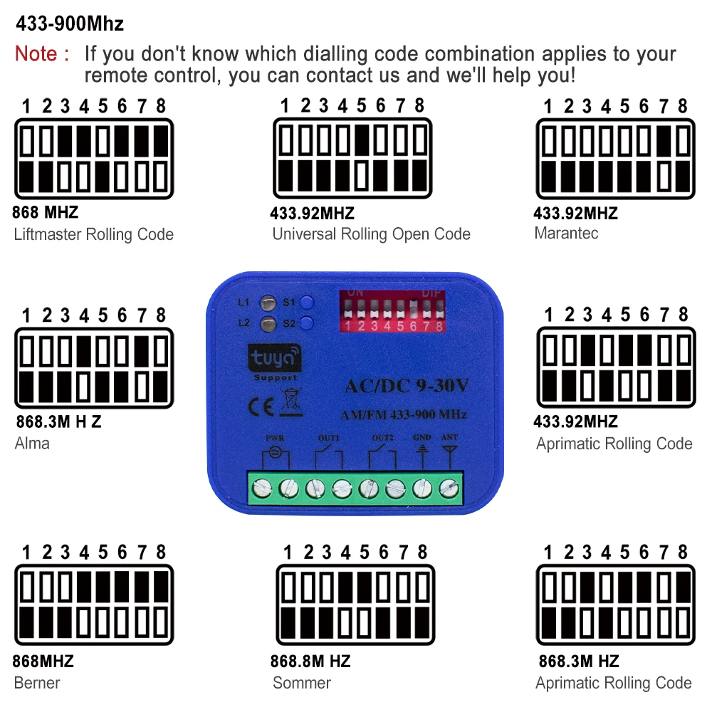 Smart Tuya Receptor Rx Multi 300-900mhz Universal Gate Garage Automation Remote Control Receiver Momentary Relay Module SMG-8122