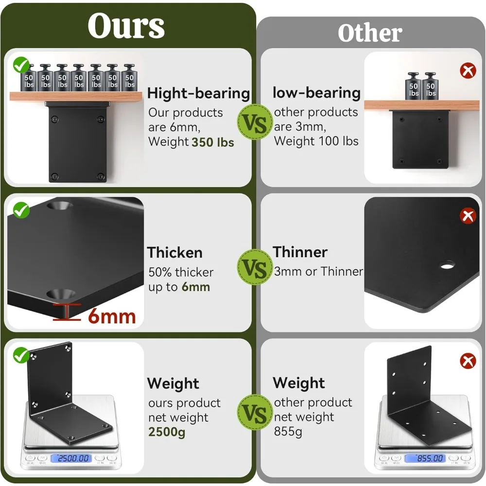 دعامات I من الفولاذ شديدة التحمل لأعمدة خشبية مقاس 8 × 8 × 6، وأقواس زاوية قوية، ودعم رف الموقد، وموصلات الشعاع