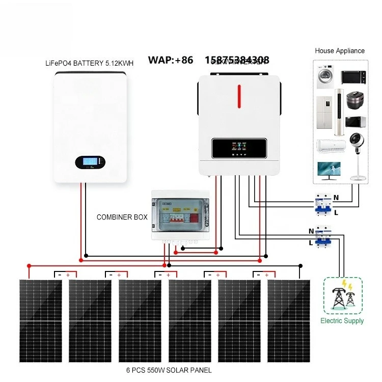 Hybrid Solar Energy Storage Complete System 5KWH 5KW Lowest Price Including Inverter Battery Solar Panels for Home Use