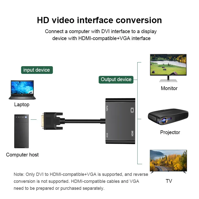 DVI to HDMI-Compatible VGA Splitter Cable 1080P 2-in-1 Active HD VGA DVI Audio Video Converter for PC Computer Monitor Laptop