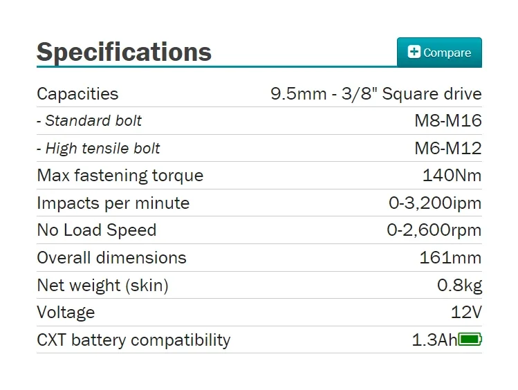 Makita TW140DZ Cordless Compact Impact Wrench 12V Lithium Power Tools 140NM Auto Industry Repair Tools