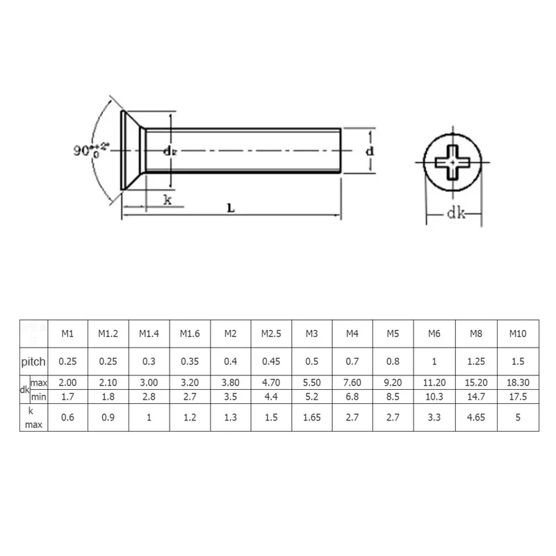 KM GB819 DIN965 M4 M5 M6 M8 M10 M12 Śruba ze stali nierdzewnej 304 Phillips z łbem stożkowym Micro Machine Śruba