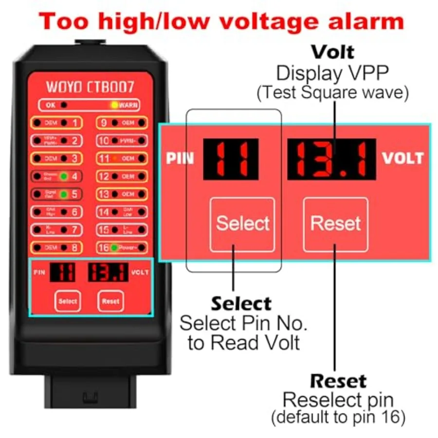 OBD2 Breakout Box CTB007 12V/24V CAN Tester with 27 Inches OBD Extension Cable for Automotive Diagnostic Testing Supports OBDII