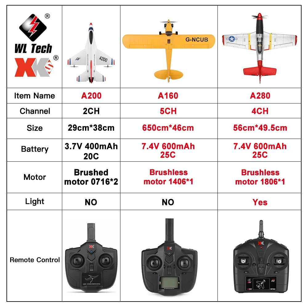 WLtoys XK A280 RC Plane 2.4G 4CH 3D6G Mode Aircraft P51 Fighter Simulator with LED Searchlight RC Airplane Toys for Children