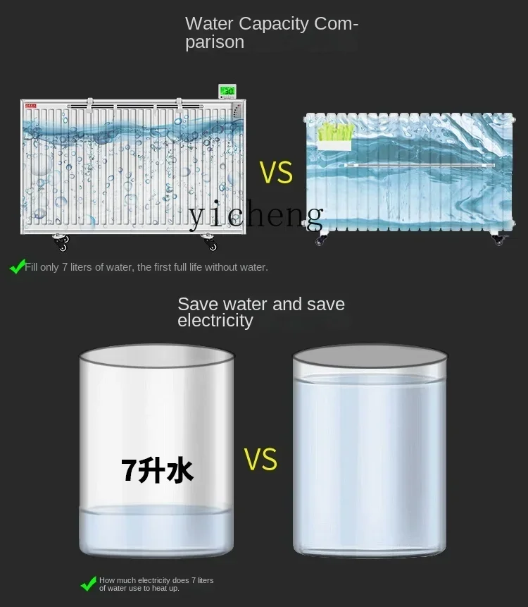 Pemanas Air Listrik Rumah Tangga, Pemanas Radiator Listrik dan Air yang Cerdas