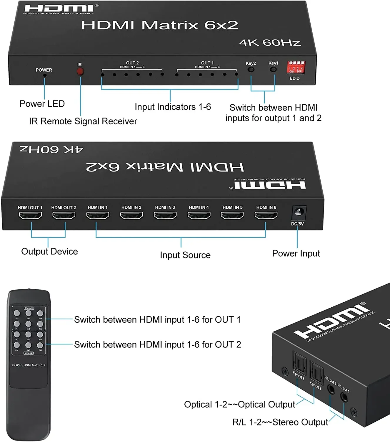 6x2 HDMI Matrix Switch 4K 60Hz HDMI Matrix 6 in 2 out Video Switcher Splitter with optical R/L Audio Extractor for PC Loptop TV