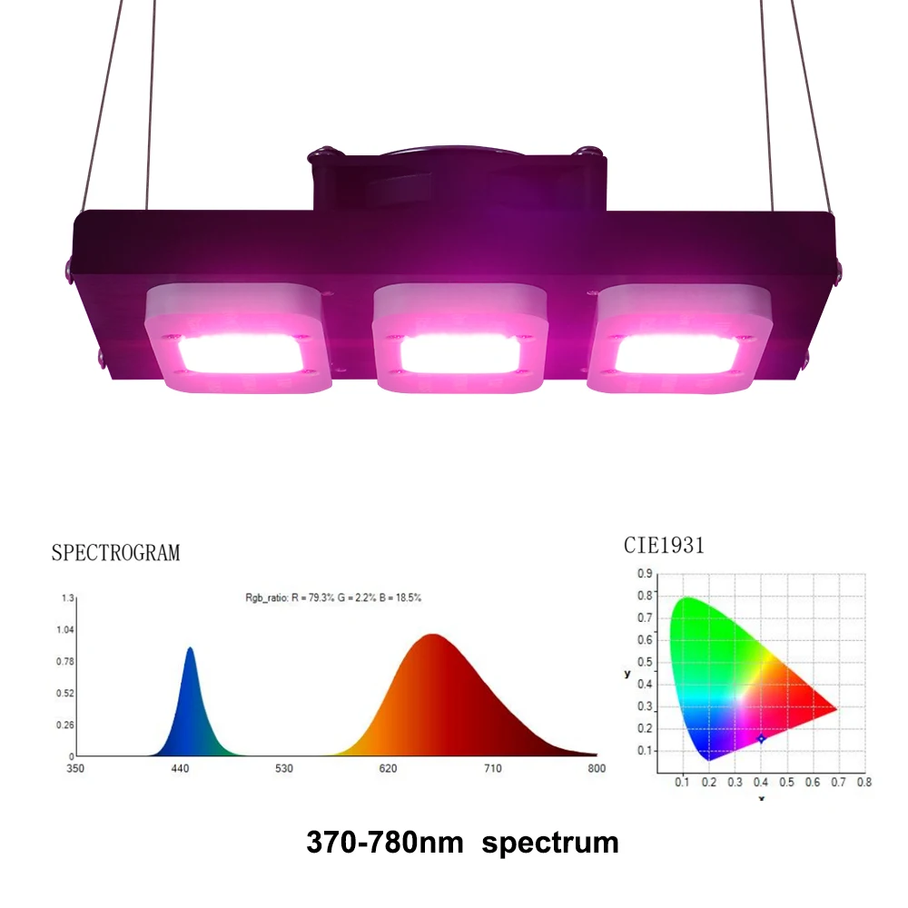 

1500W 2000W LED Plant Grow Light Full Spectrum Hydroponic Lamp for Indoor Plant Growth Phyto Veg Flower DIY Phytolamp Growing