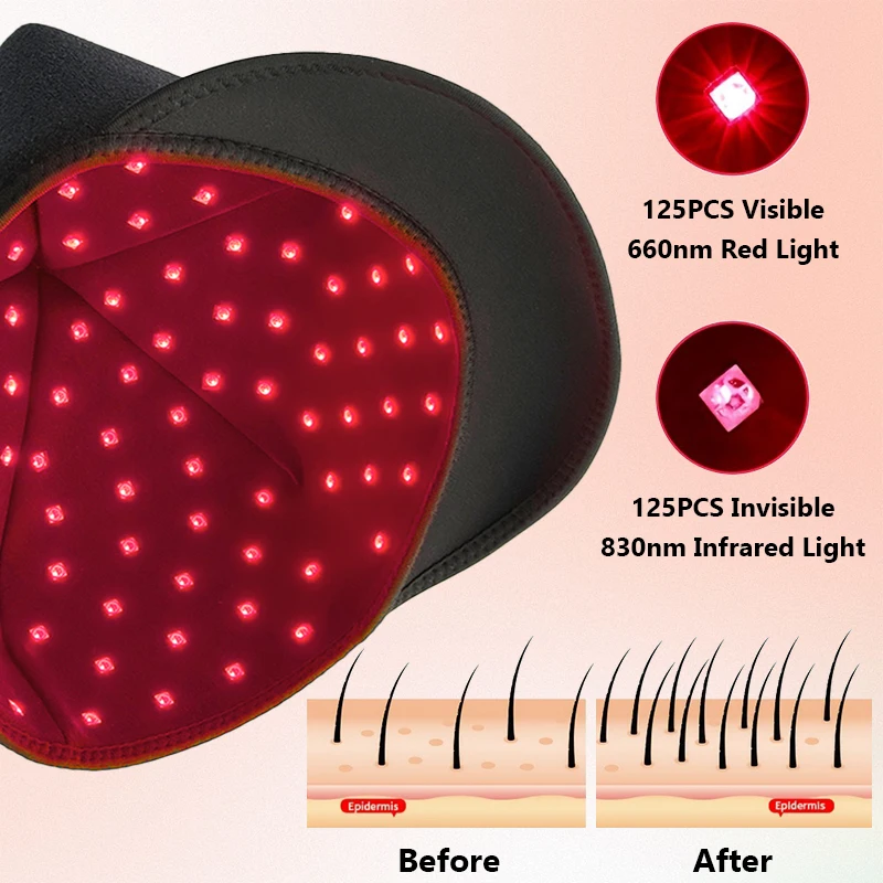 Red Light Therapy Device Hat 660nm 850nm Near Infrared LED Helmet Hair Growth Cap Prevant Loss Head relaxation Relief Scalp