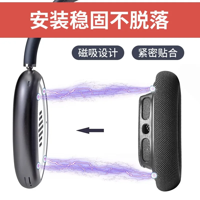 Over‑Ear Headphone Protective Ear Covers, Full‑Wrap Replacement Ear Cushion Accessories