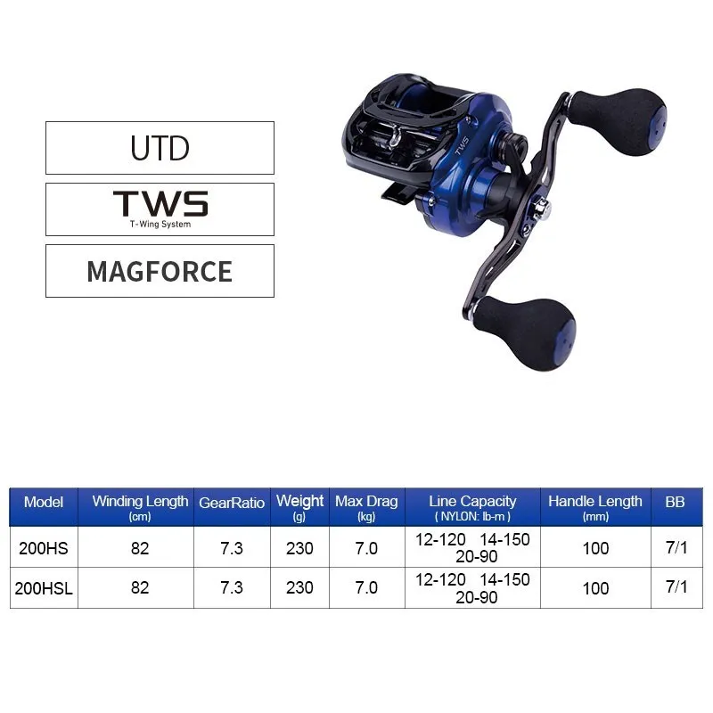 DAIWA COASTAL TWS Fishing Baitcasting Reels 7.3:1 Spool 200HS/200HSL 7kg Max Drag Saltwater Fishing Low Profile  Fishing Tackle