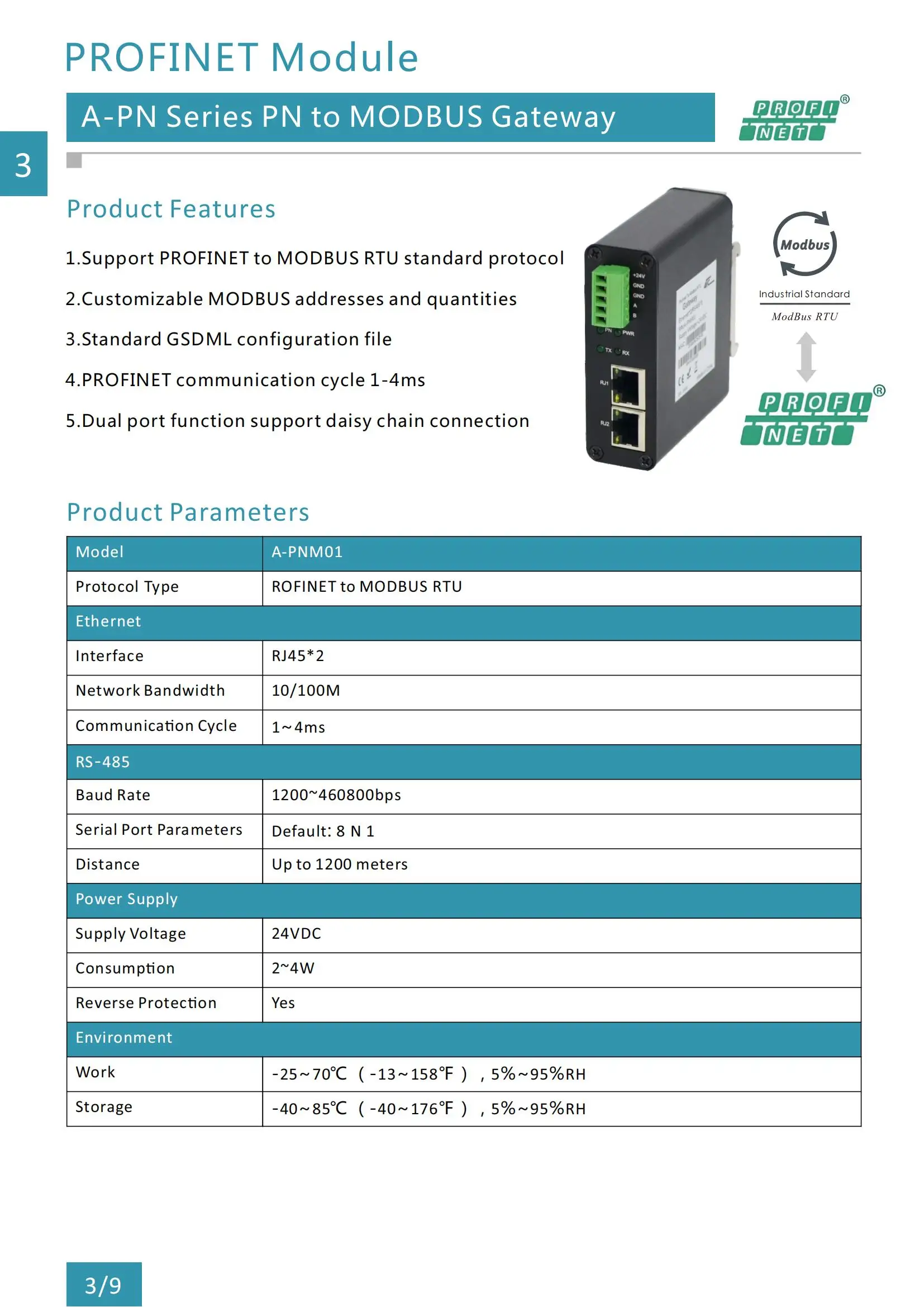

Шлюз Profinet Modbus с поддержкой PROFINET для MODBUS RTU (A-PNM01)