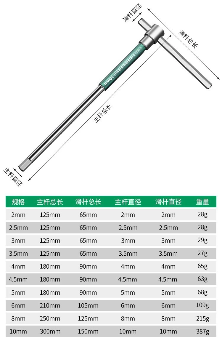 T 2-10mm Screwdriver T Type Allen Hex Wrench Chrome Spanner T-shaped Hand Tool Extended T-Socket Wrench