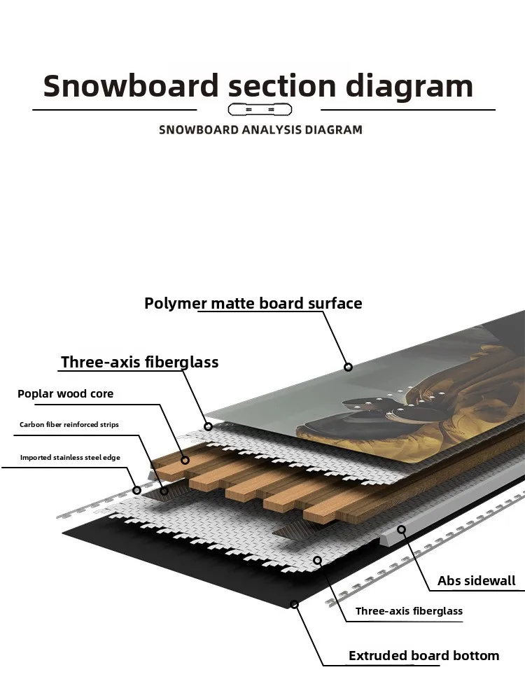 New Doomsday Snowboard Adult Professional Snowboard Flat Flower Board All-round Board Carbon Fiber