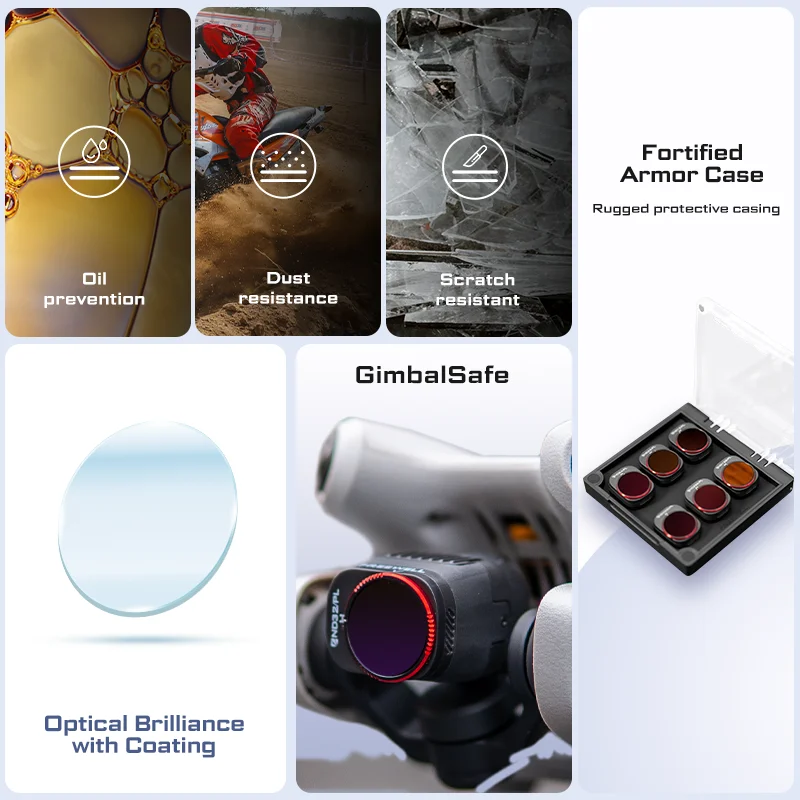 Freewell ND64/PL Hybride Cameralensfilter Compatibel met Mavic Mini/Mini 2/ Mini SE/Mini 2 SE