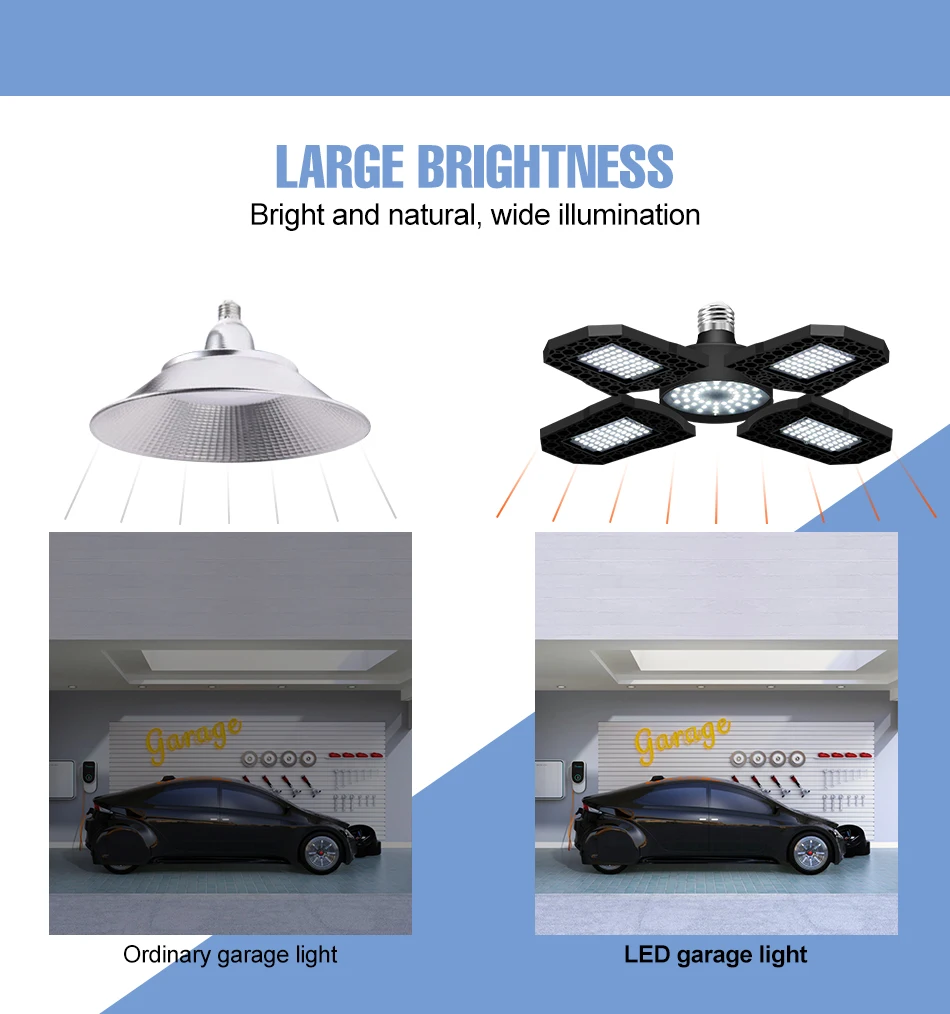200 W LED-Birne E27/E26 Lampe Garagenleuchte AC 220 V zusammenklappbar verformbare Hochregallampen Strahler Home Warehouse Workshop Parkplatz – Detail 9