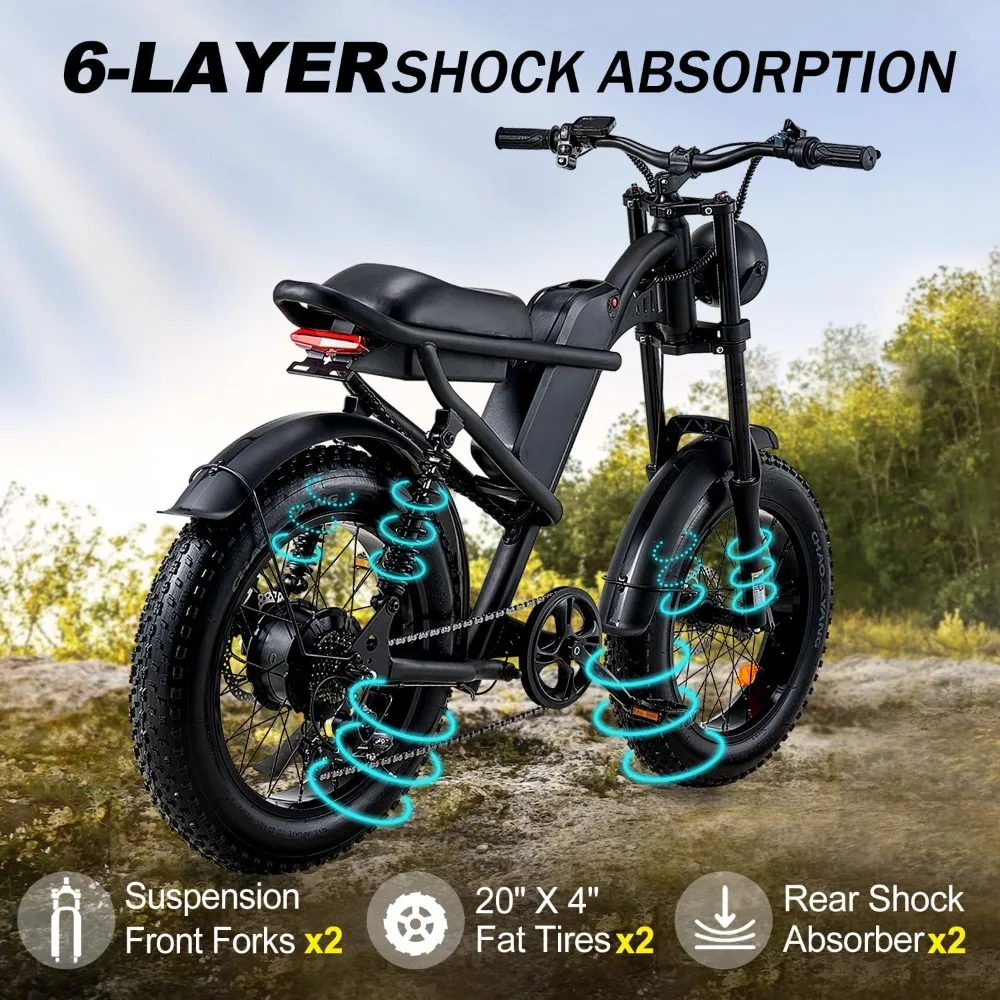 1500W Motorcycle Style Electric Bike, 6-Layer Full Suspension, 28MPH, 37-150 Miles, 1500WH Removable Battery, 20